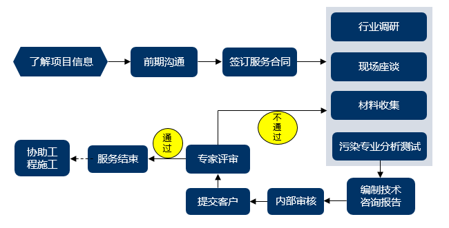 QQ截图20160218111019.png