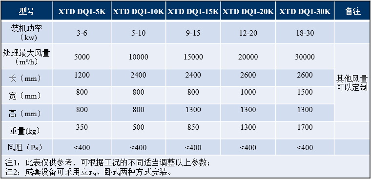 20160218120226435.png 20160218120226435_看图王.jpg