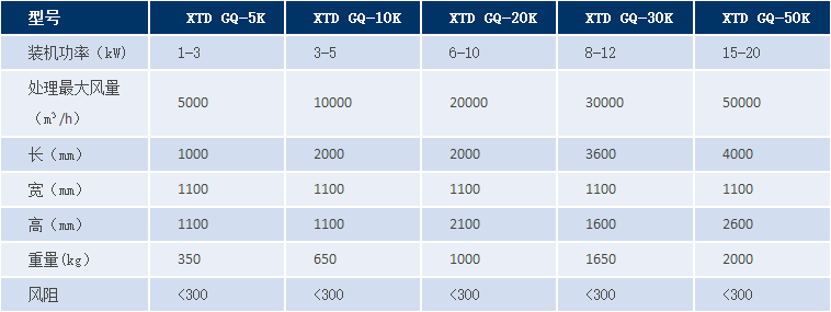 20171228121516537.png 20171228121516537.png