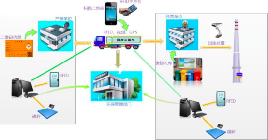 20171219022051159.png 20171219022051159_看图王.jpg